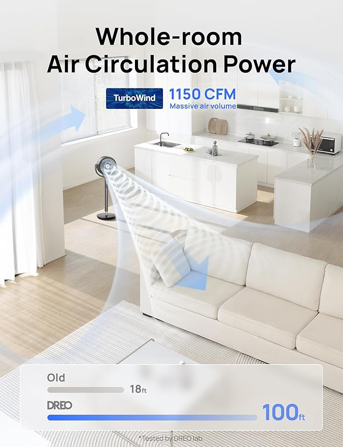 Diagram showing the fan's powerful air circulation in a large room